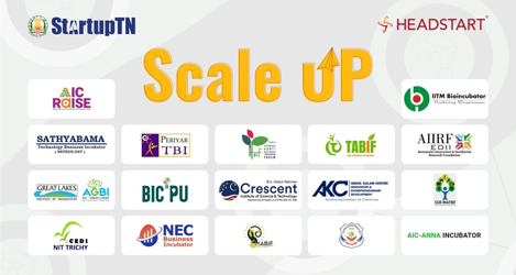 TN ScaleUp Program – Graduated Incubators
